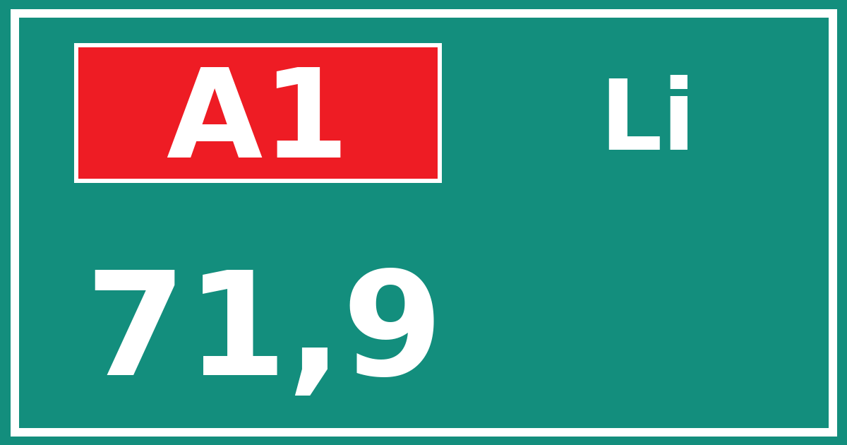 Hectometerbord A1 71,9 zijde Li