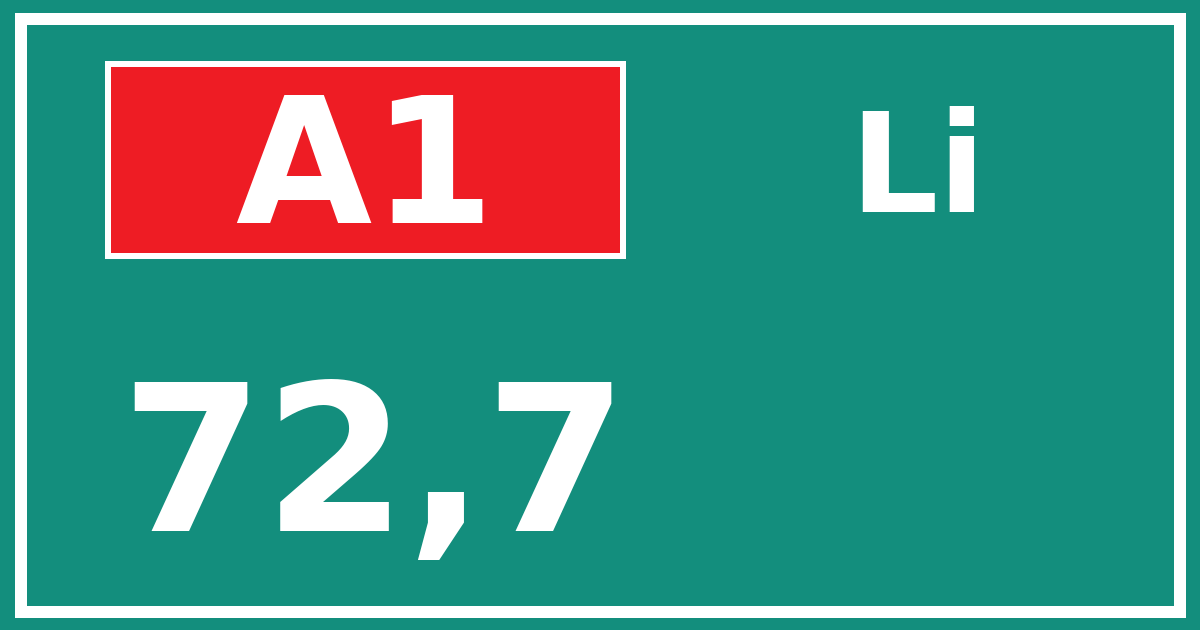 Hectometerbord A1 72,7 zijde Li