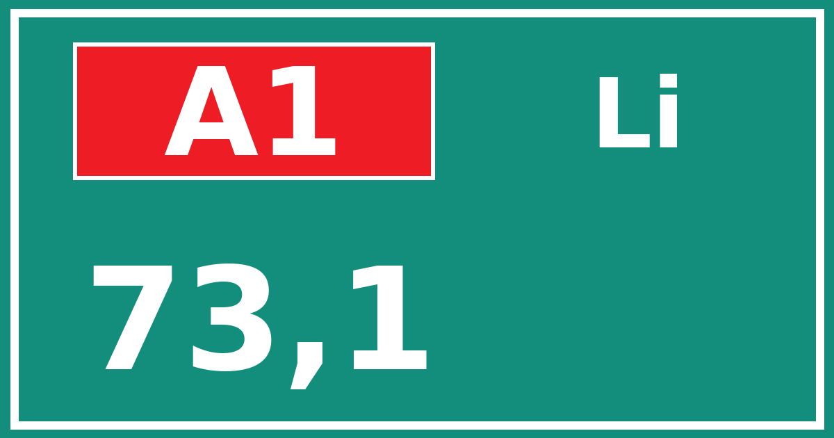 Hectometerbord A1 73,1 zijde Li