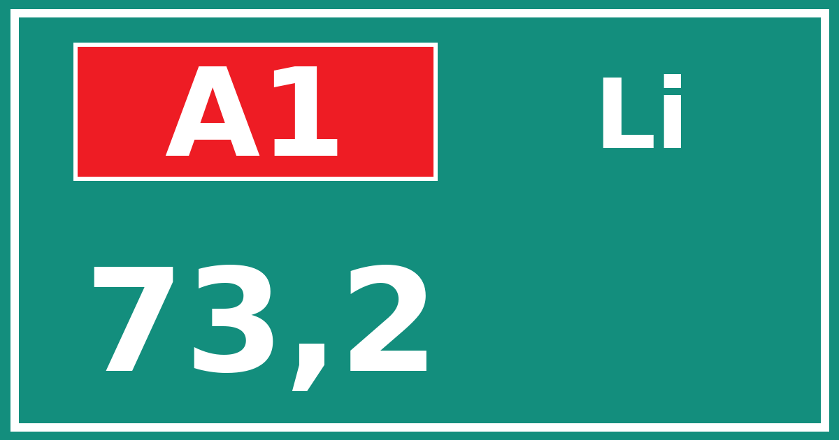 Hectometerbord A1 73,2 zijde Li