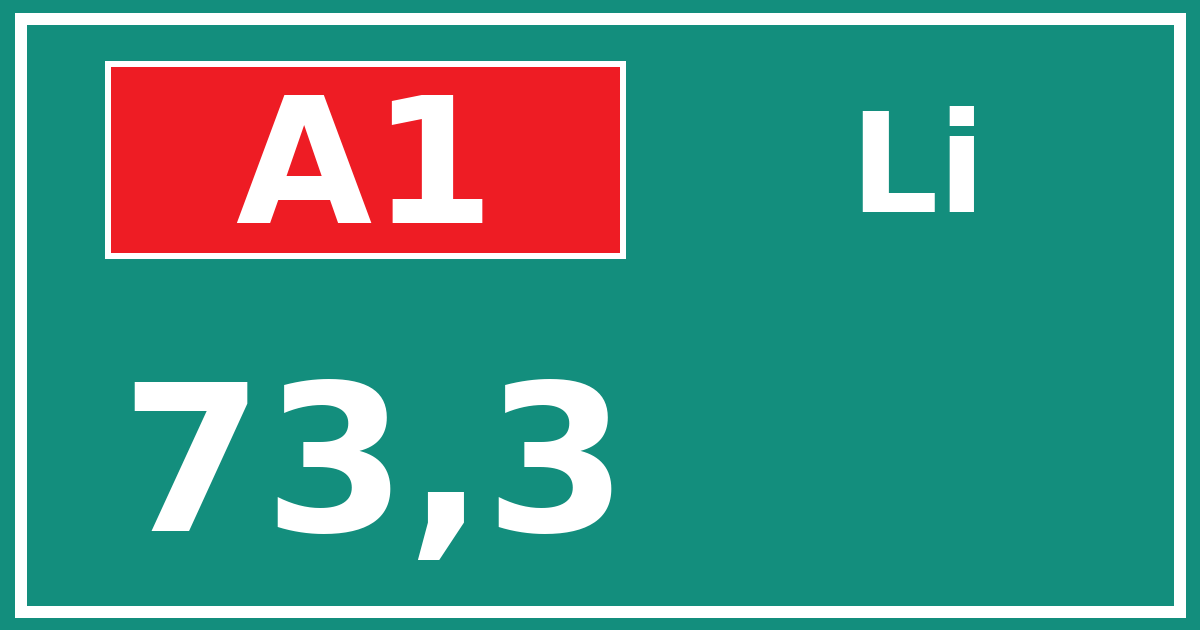 Hectometerbord A1 73,3 zijde Li
