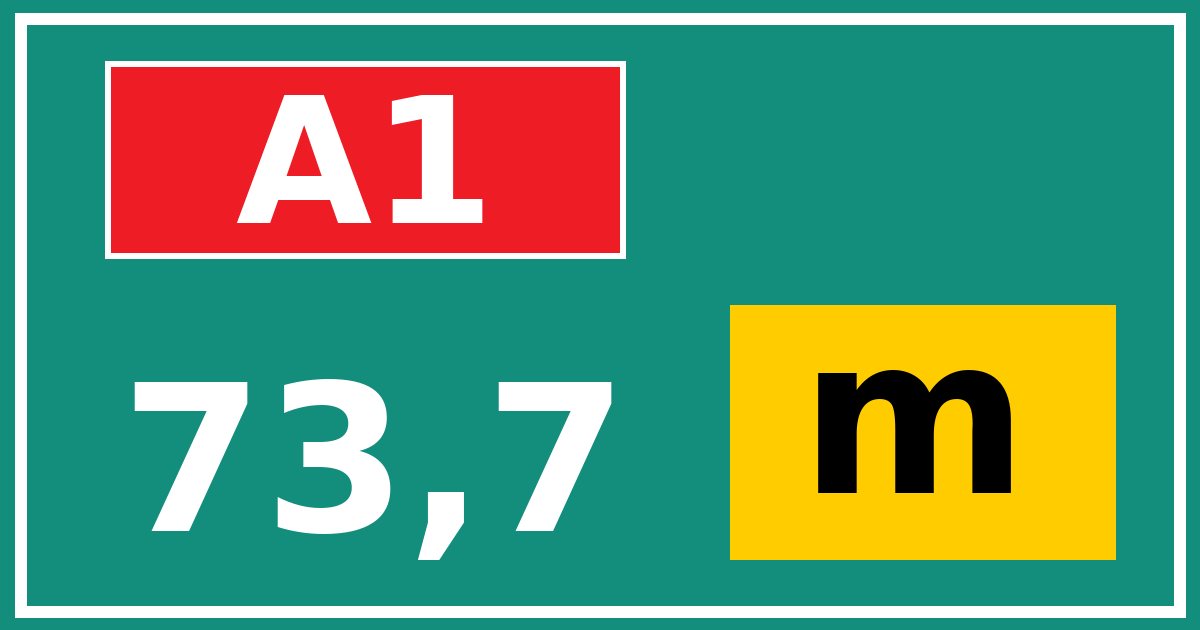 Hectometerbord A1 73,7 letter m