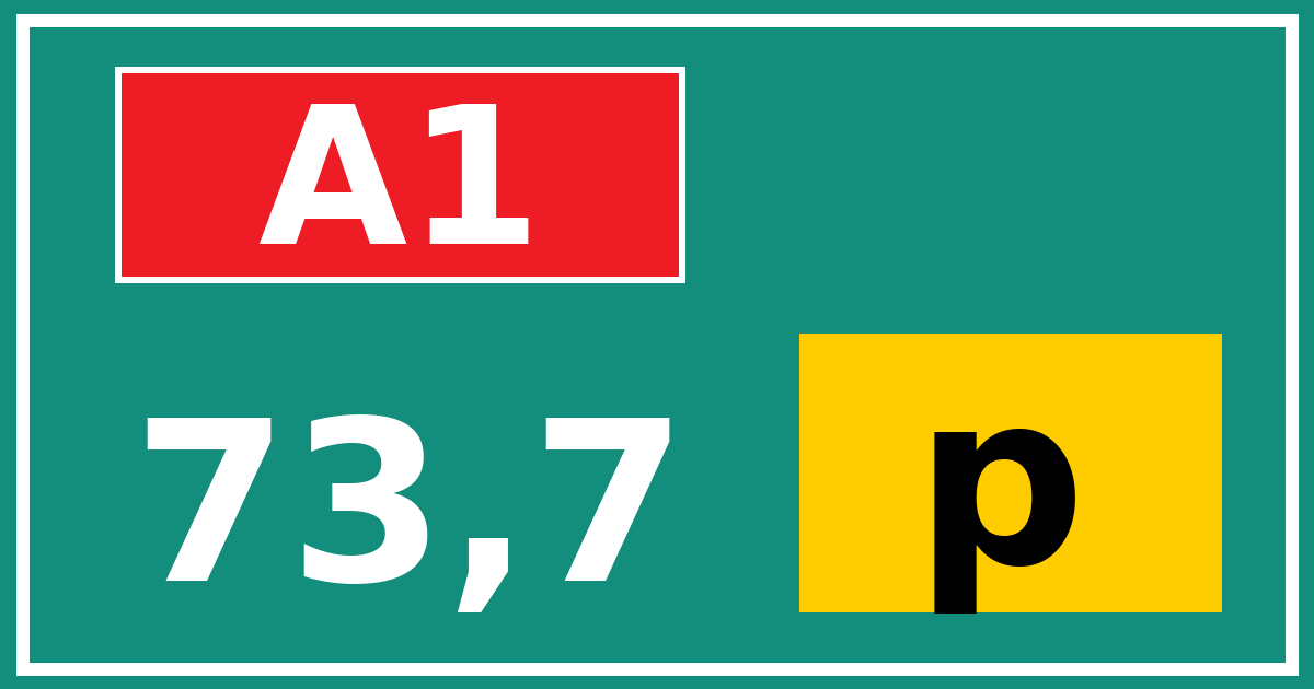 Hectometerbord A1 73,7 letter p