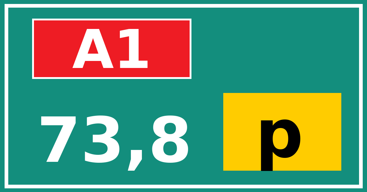 Hectometerbord A1 73,8 letter p