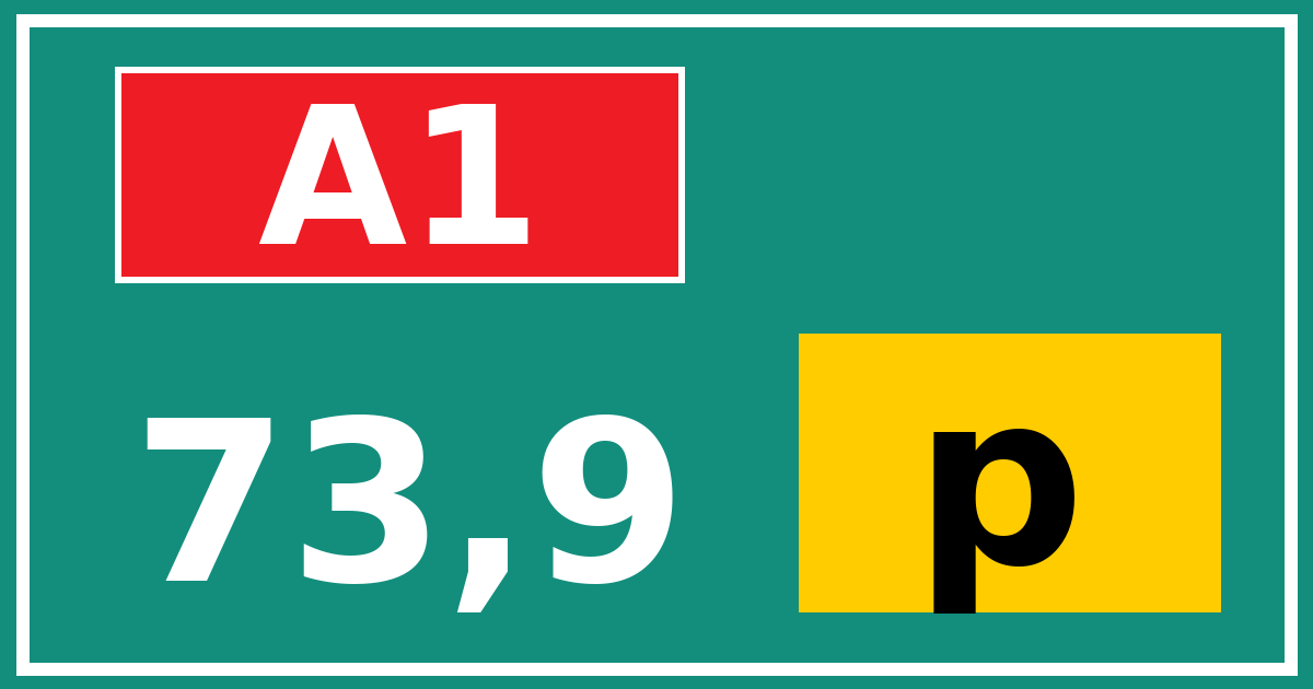 Hectometerbord A1 73,9 letter p