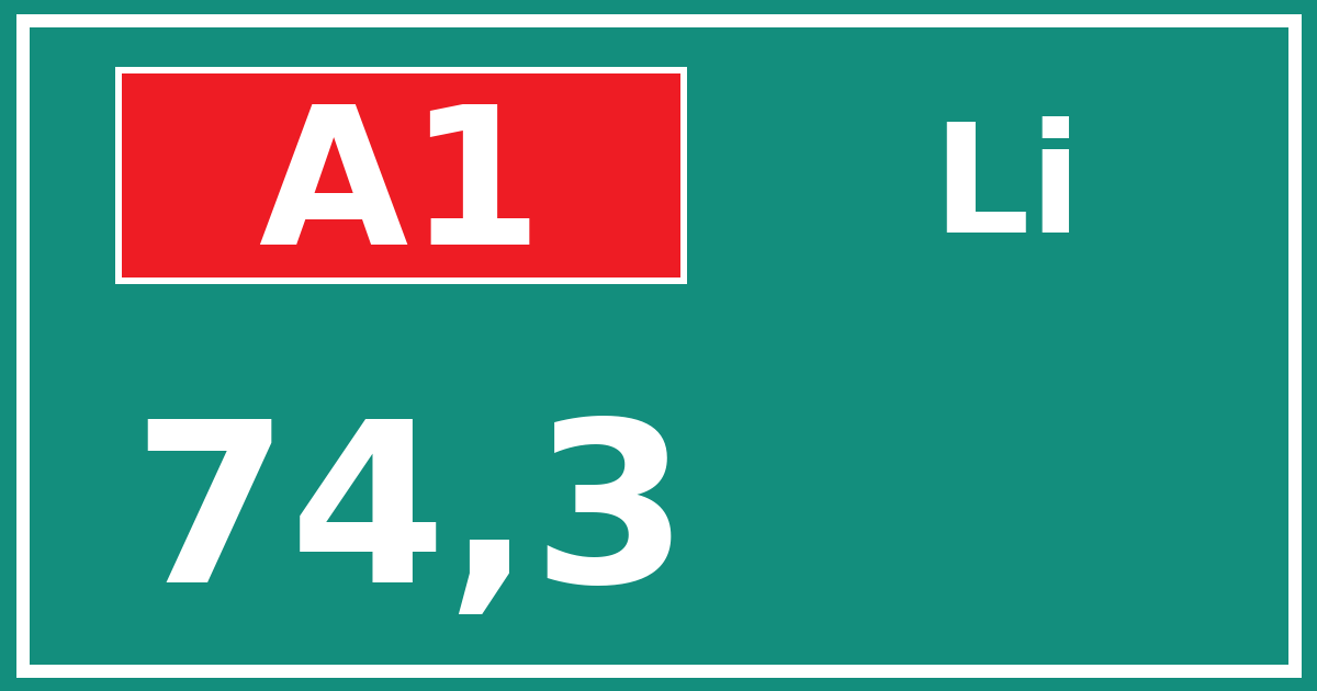 Hectometerbord A1 74,3 zijde Li