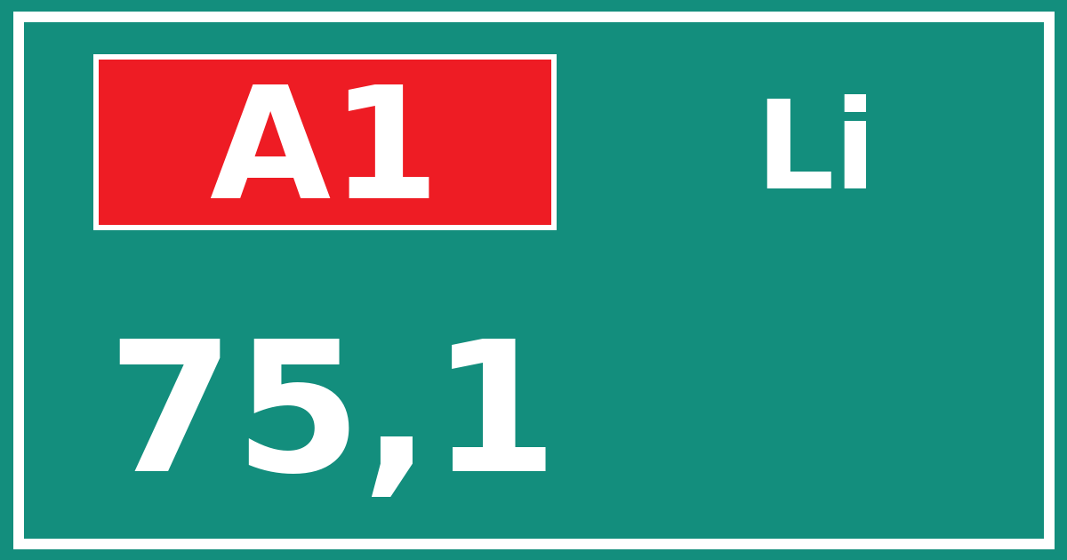 Hectometerbord A1 75,1 zijde Li