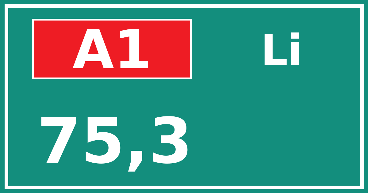 Hectometerbord A1 75,3 zijde Li