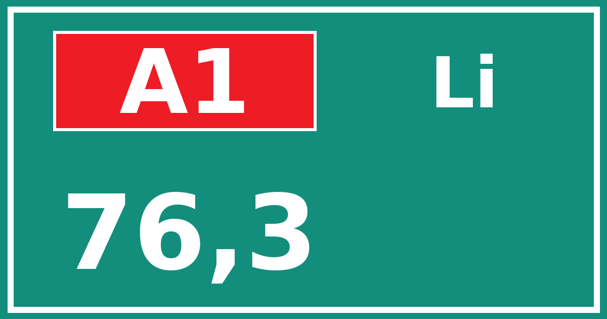 Hectometerbord A1 76,3 zijde Li