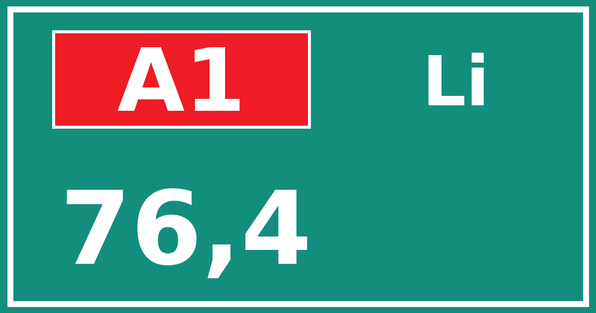Hectometerbord A1 76,4 zijde Li