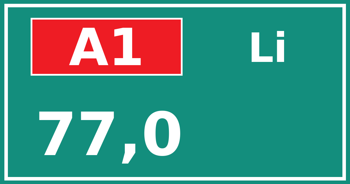 Hectometerbord A1 77,0 zijde Li