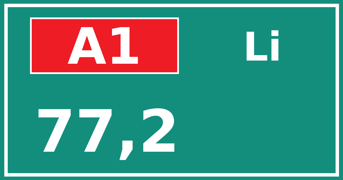 Hectometerbord A1 77,2 zijde Li