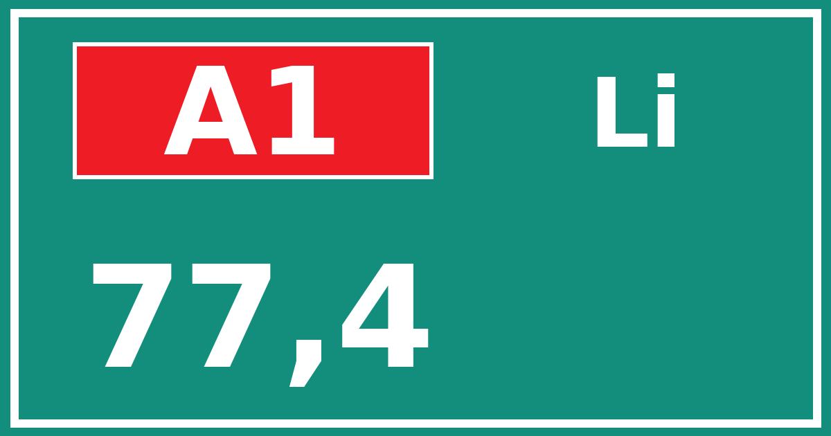 Hectometerbord A1 77,4 zijde Li