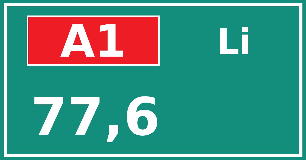 Hectometerbord A1 77,6 zijde Li
