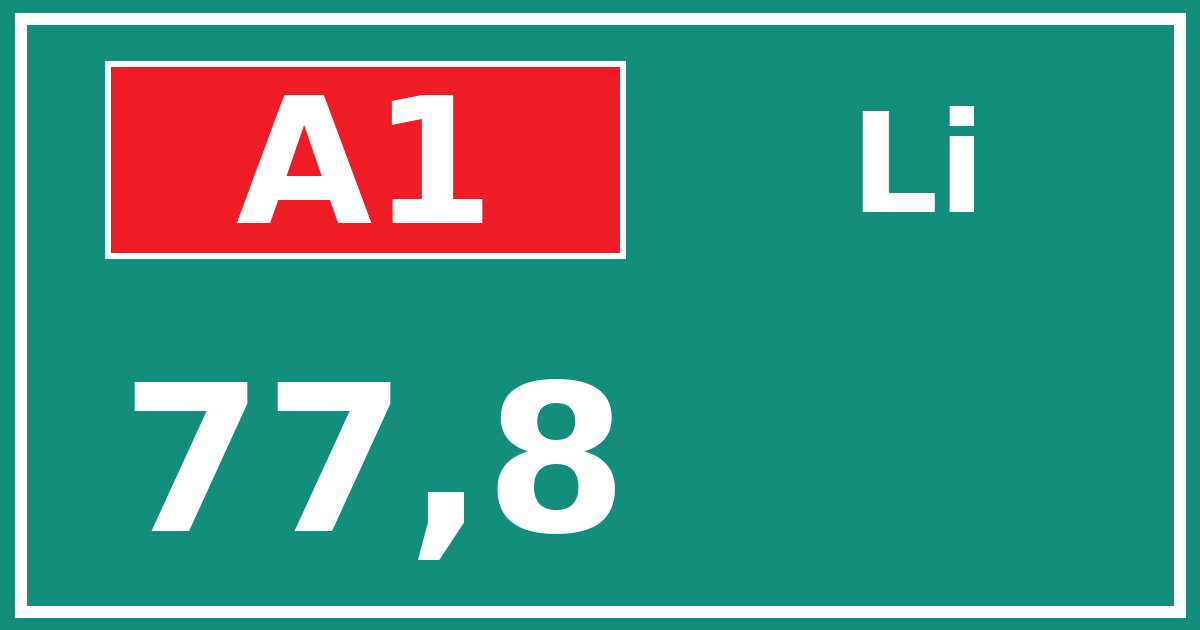 Hectometerbord A1 77,8 zijde Li