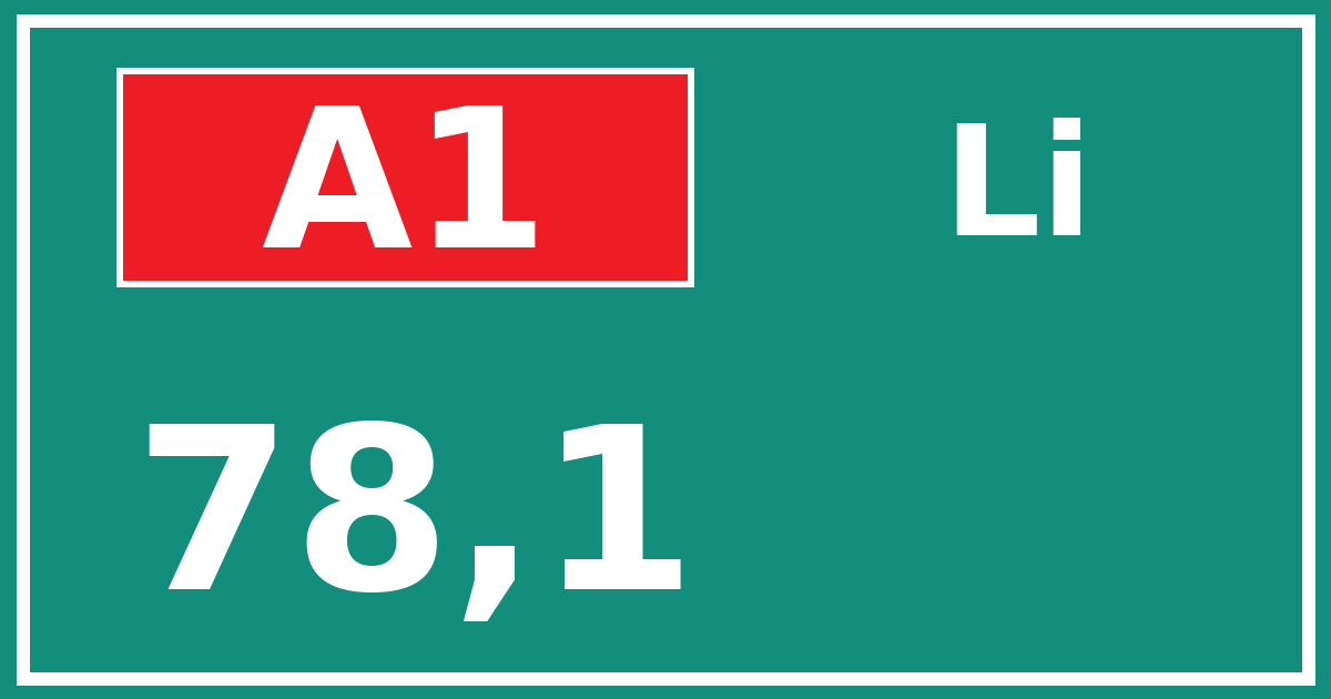 Hectometerbord A1 78,1 zijde Li