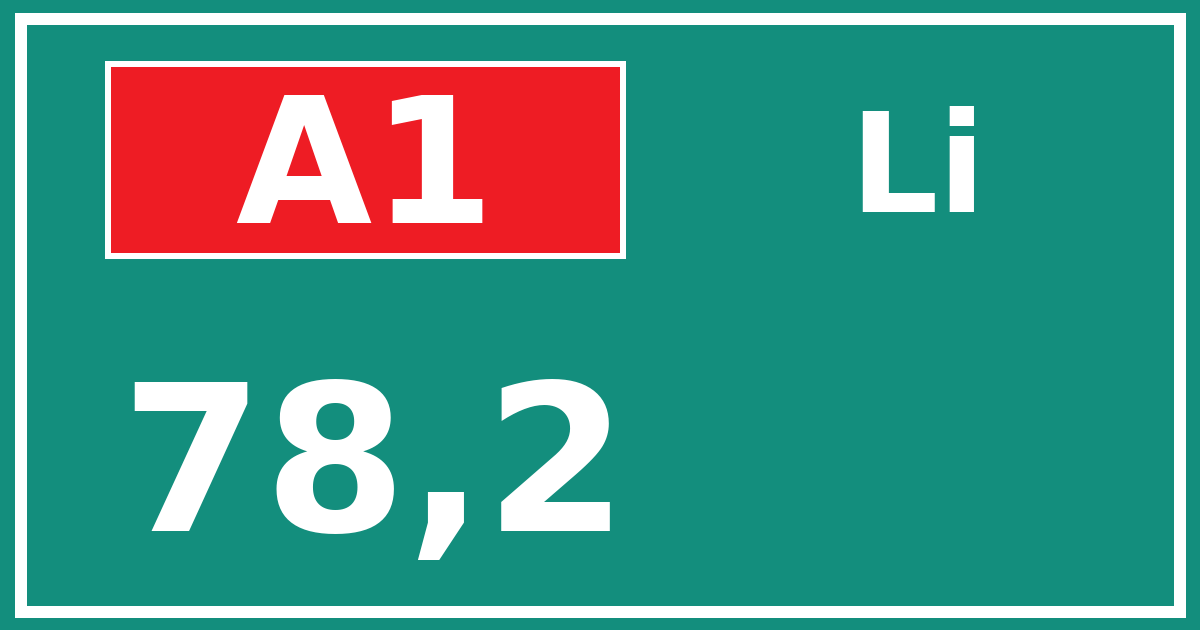 Hectometerbord A1 78,2 zijde Li
