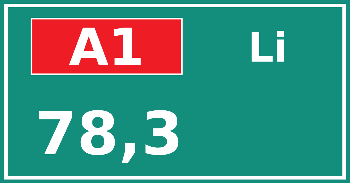 Hectometerbord A1 78,3 zijde Li