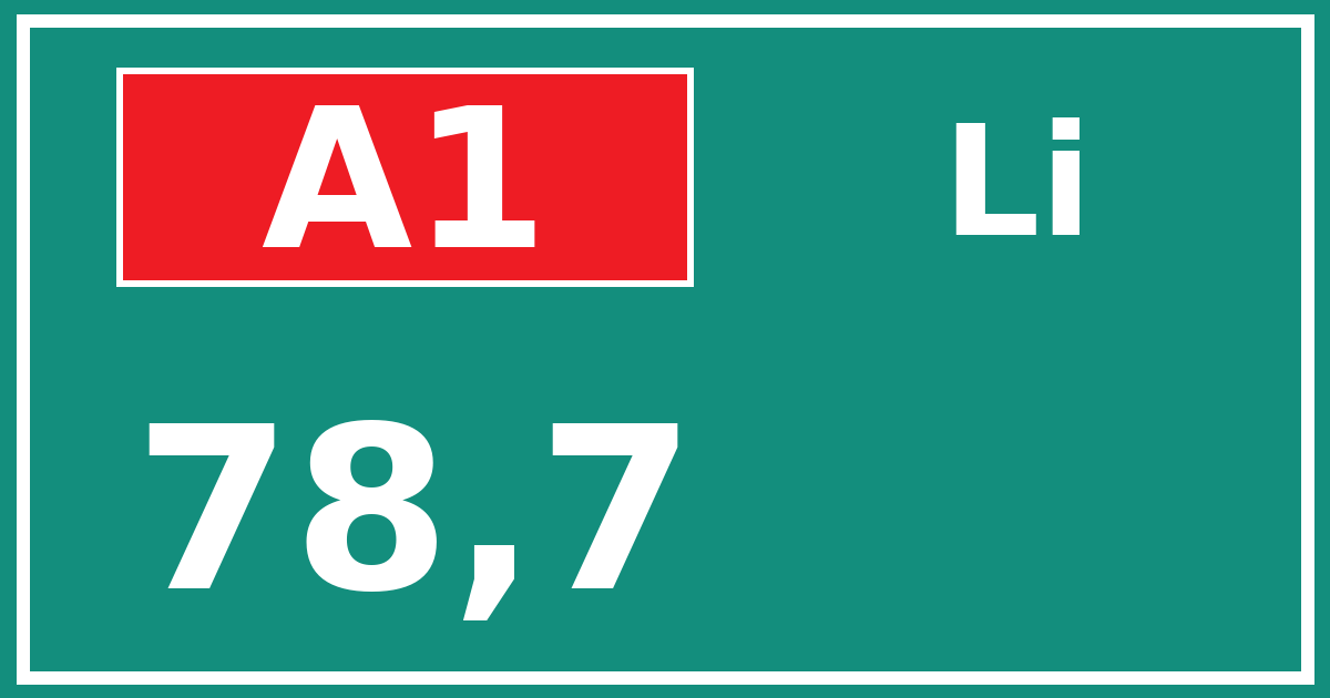 Hectometerbord A1 78,7 zijde Li