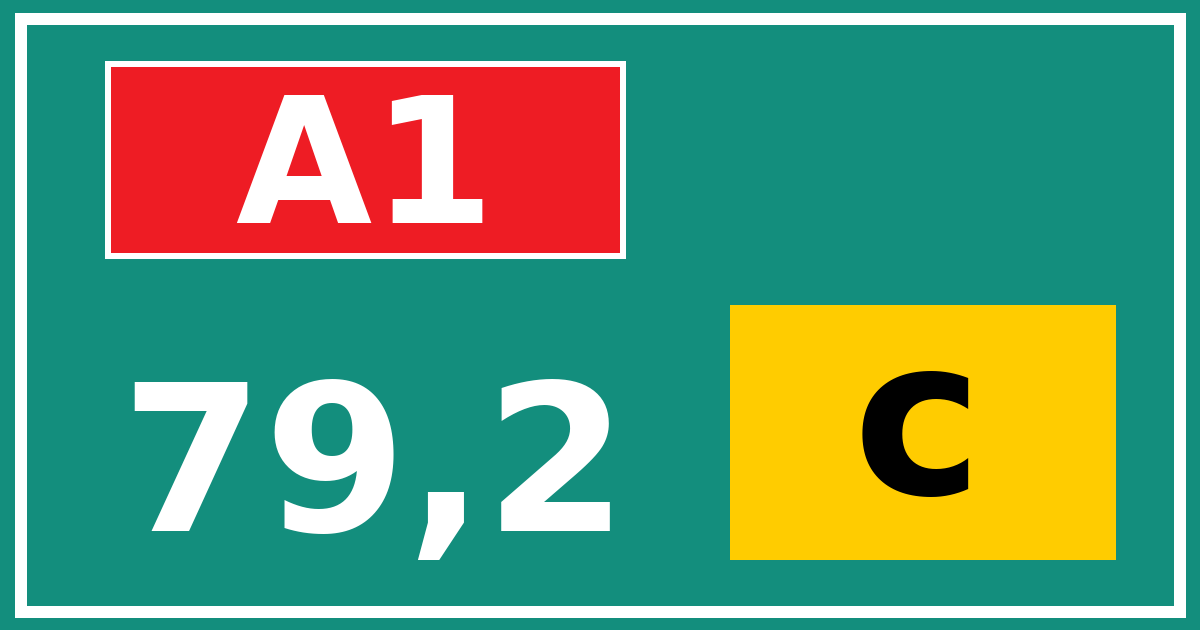 Hectometerbord A1 79,2 letter c