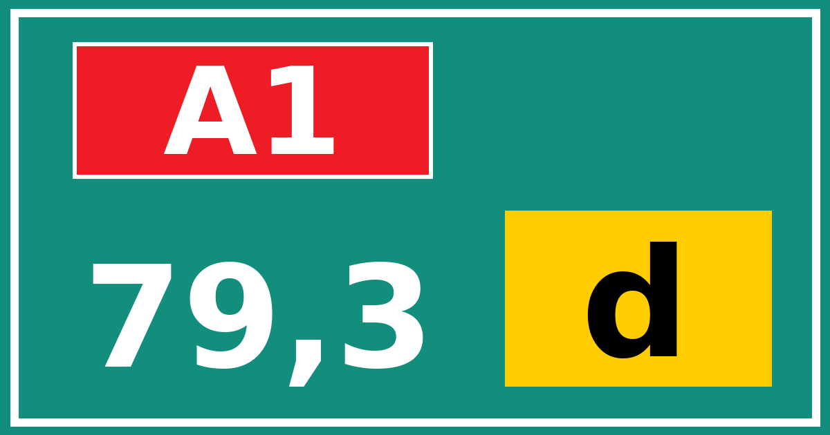 Hectometerbord A1 79,3 letter d