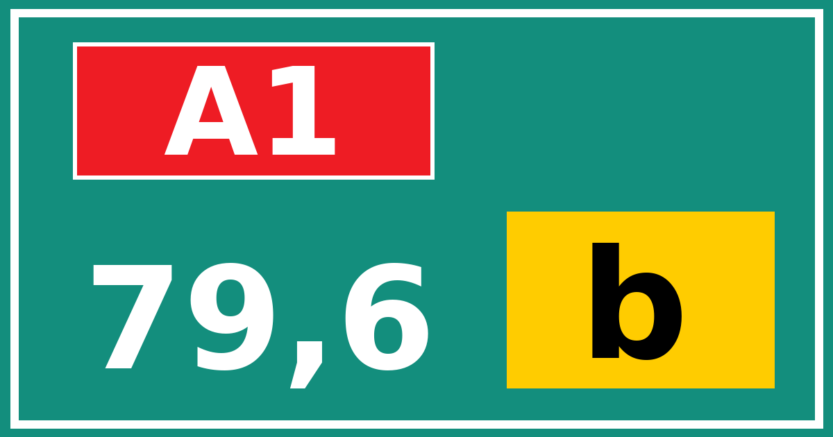 Hectometerbord A1 79,6 letter b