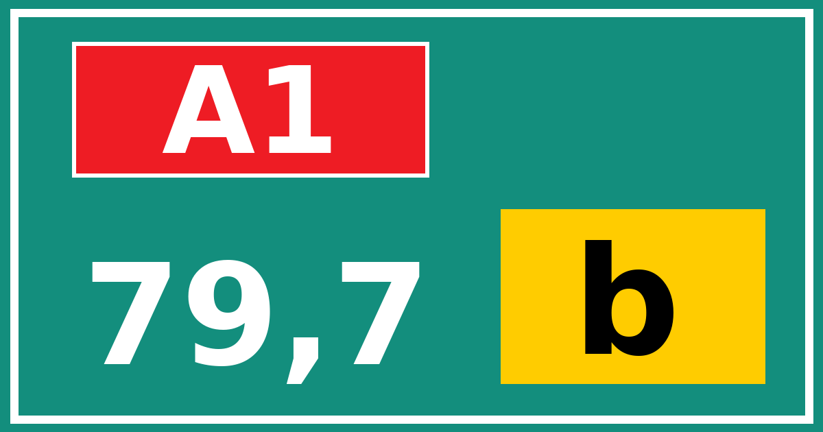 Hectometerbord A1 79,7 letter b