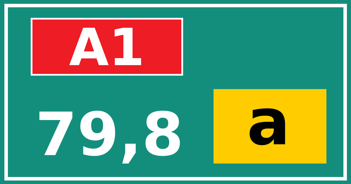 Hectometerbord A1 79,8 letter a