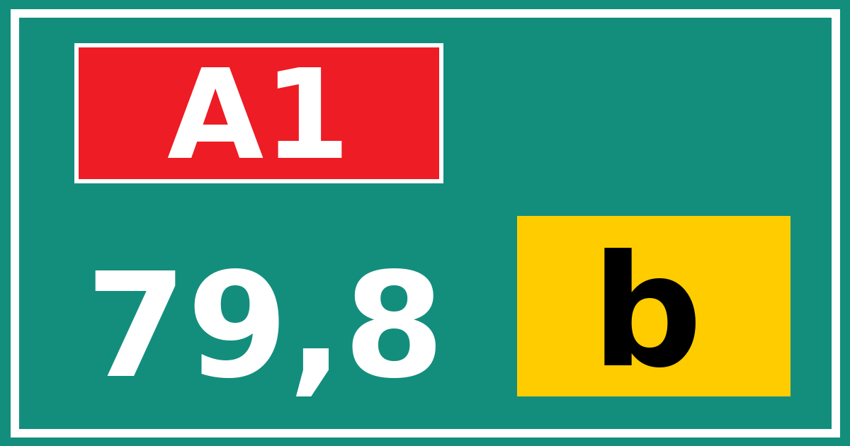 Hectometerbord A1 79,8 letter b