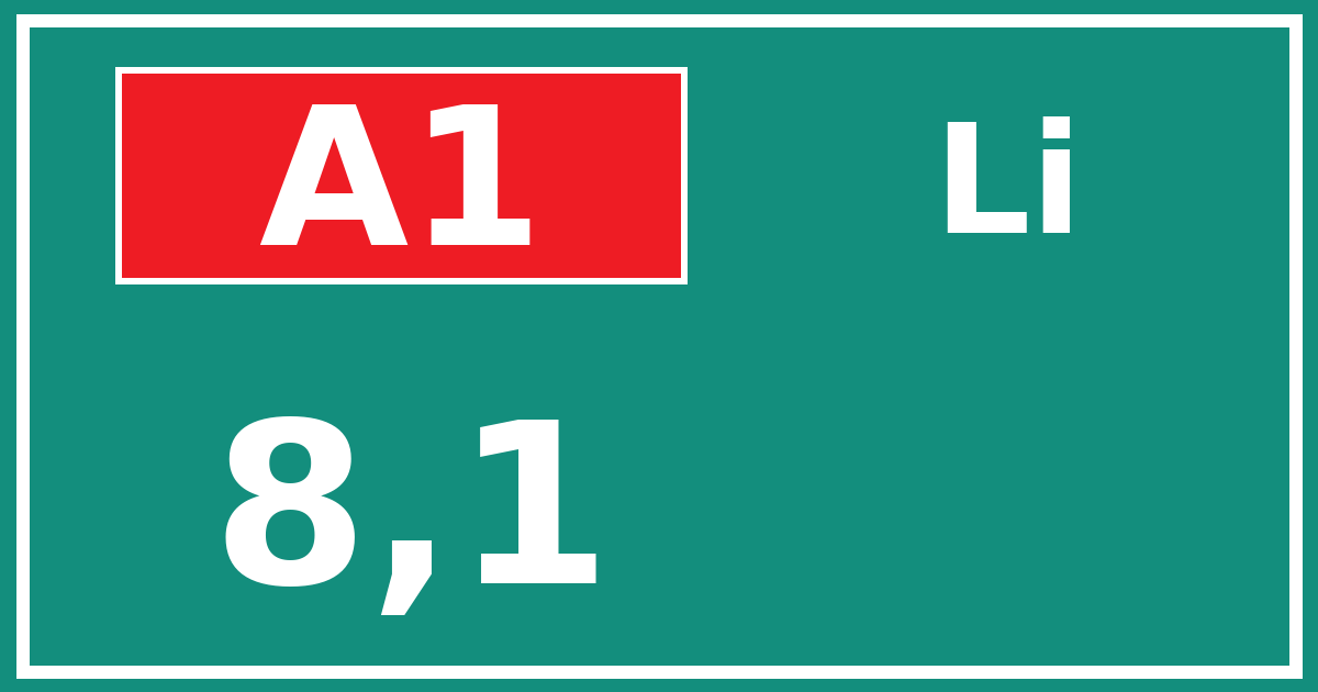 Hectometerbord A1 8,1 zijde Li