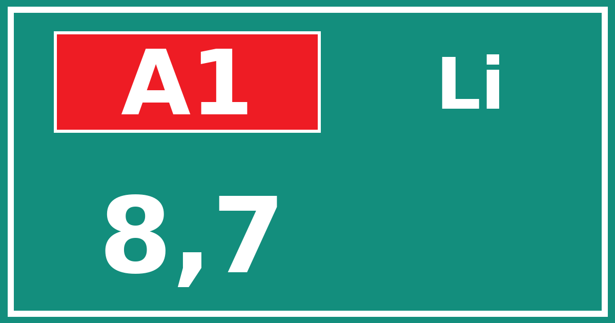Hectometerbord A1 8,7 zijde Li
