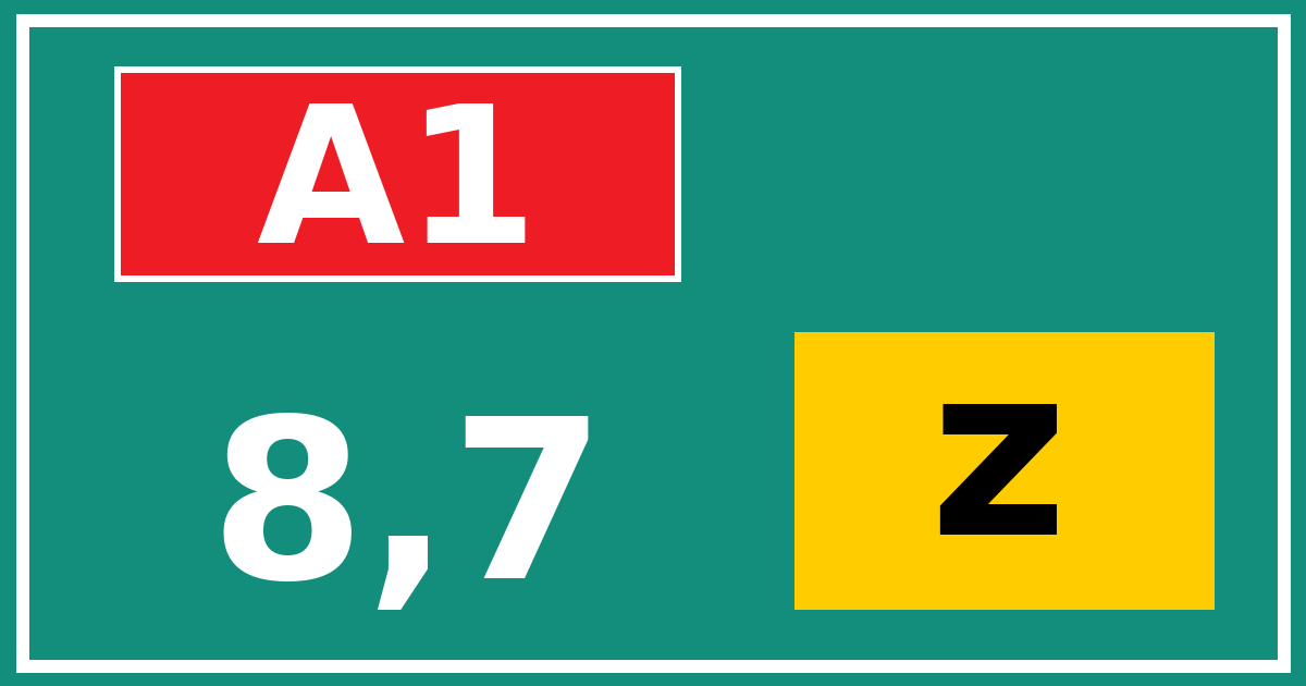 Hectometerbord A1 8,7 letter z
