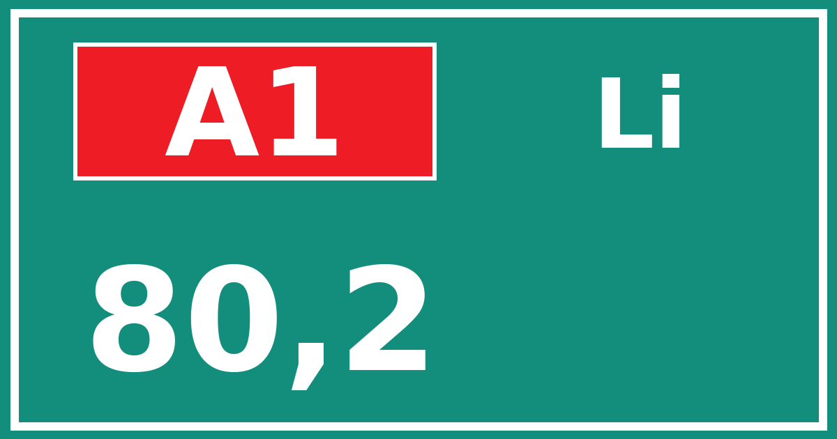 Hectometerbord A1 80,2 zijde Li