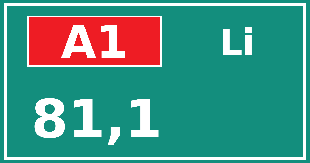 Hectometerbord A1 81,1 zijde Li