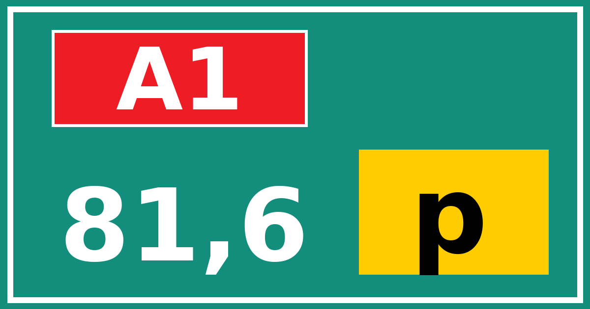 Hectometerbord A1 81,6 letter p