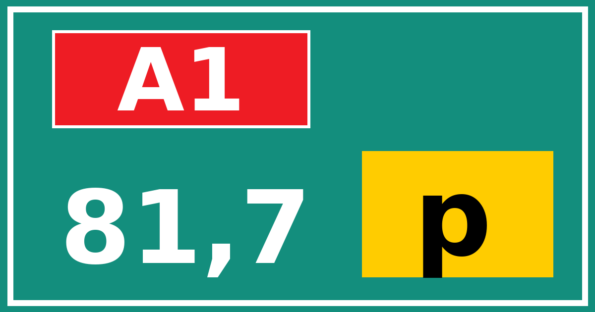 Hectometerbord A1 81,7 letter p