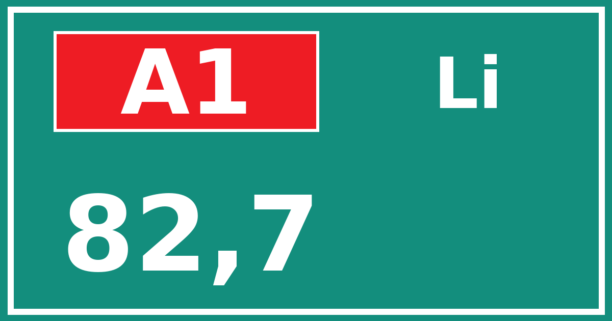 Hectometerbord A1 82,7 zijde Li