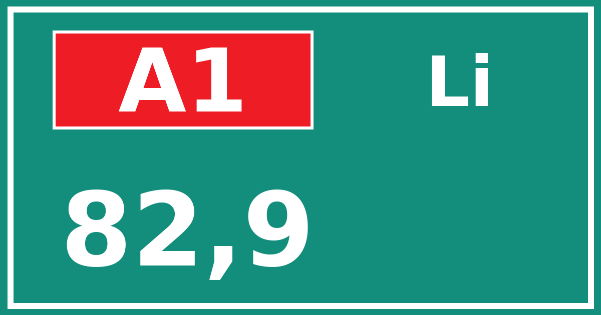 Hectometerbord A1 82,9 zijde Li
