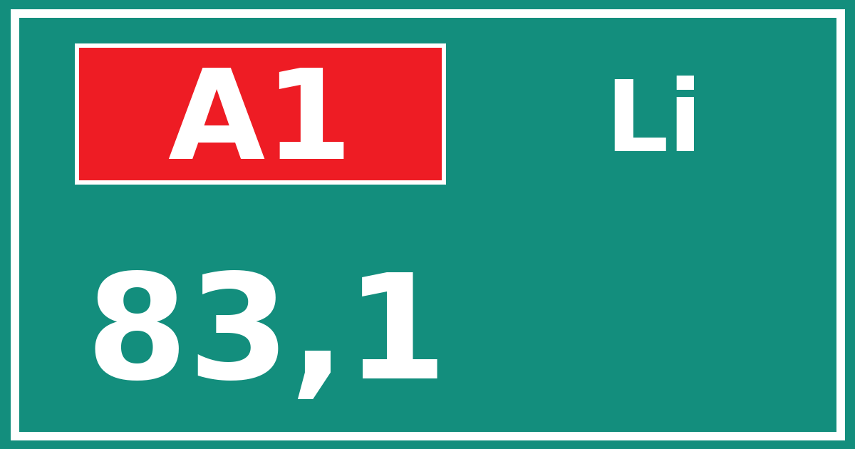 Hectometerbord A1 83,1 zijde Li