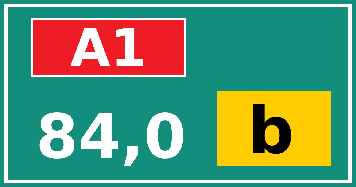 Hectometerbord A1 84,0 letter b