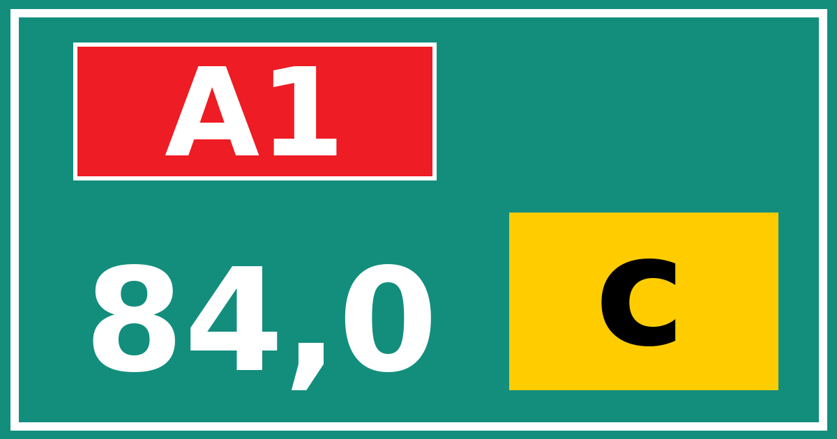 Hectometerbord A1 84,0 letter c