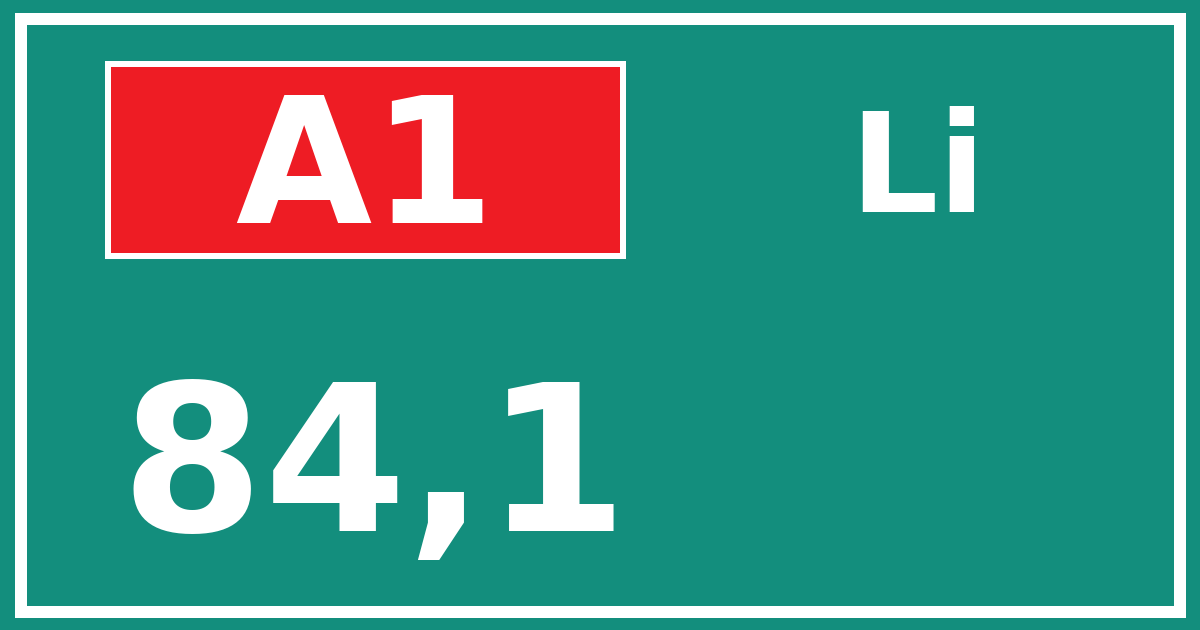 Hectometerbord A1 84,1 zijde Li