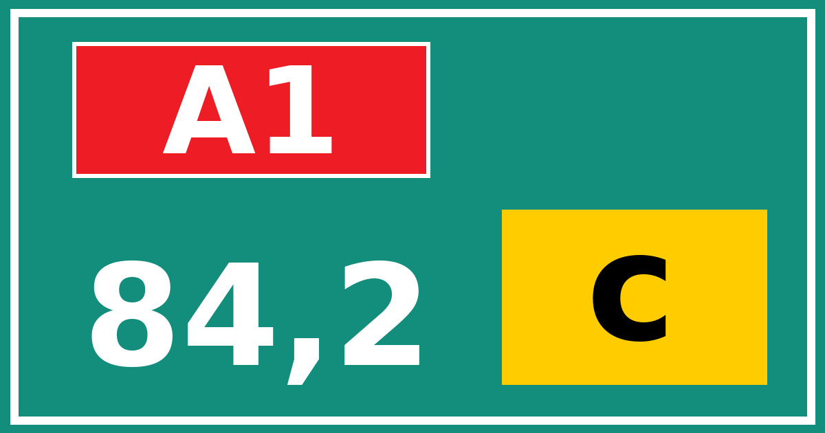 Hectometerbord A1 84,2 letter c