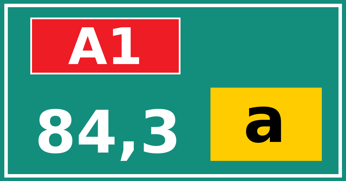 Hectometerbord A1 84,3 letter a
