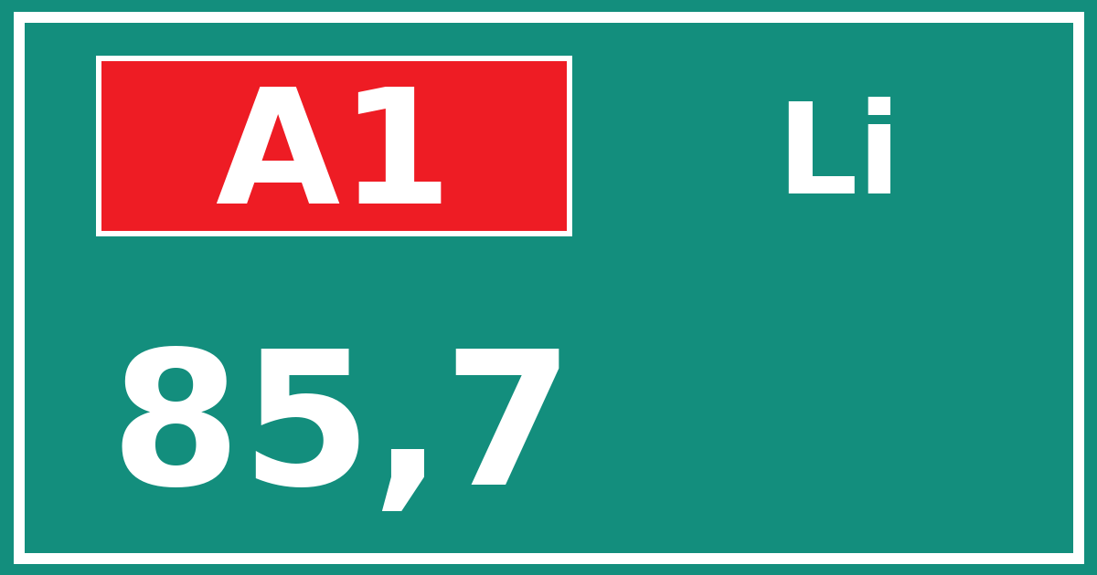 Hectometerbord A1 85,7 zijde Li