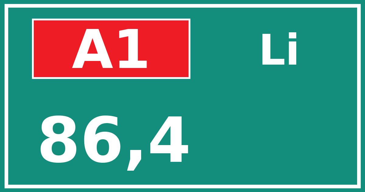 Hectometerbord A1 86,4 zijde Li
