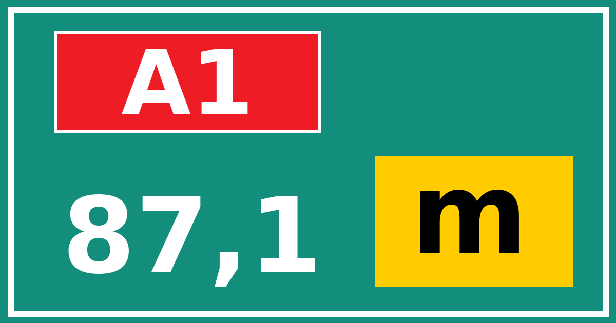 Hectometerbord A1 87,1 letter m