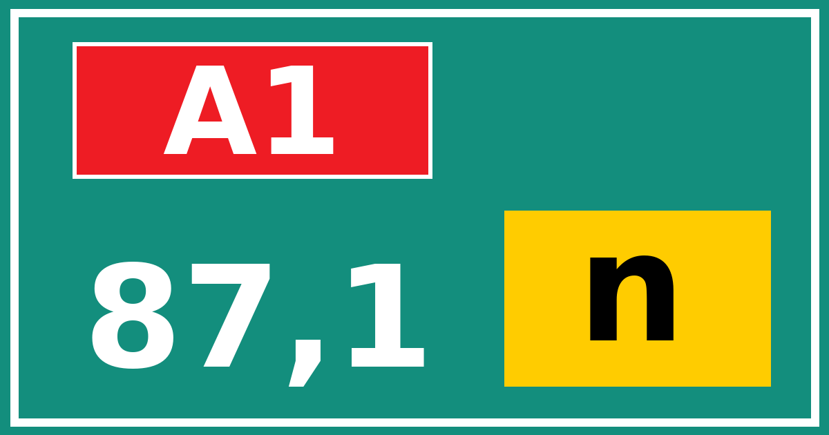 Hectometerbord A1 87,1 letter n