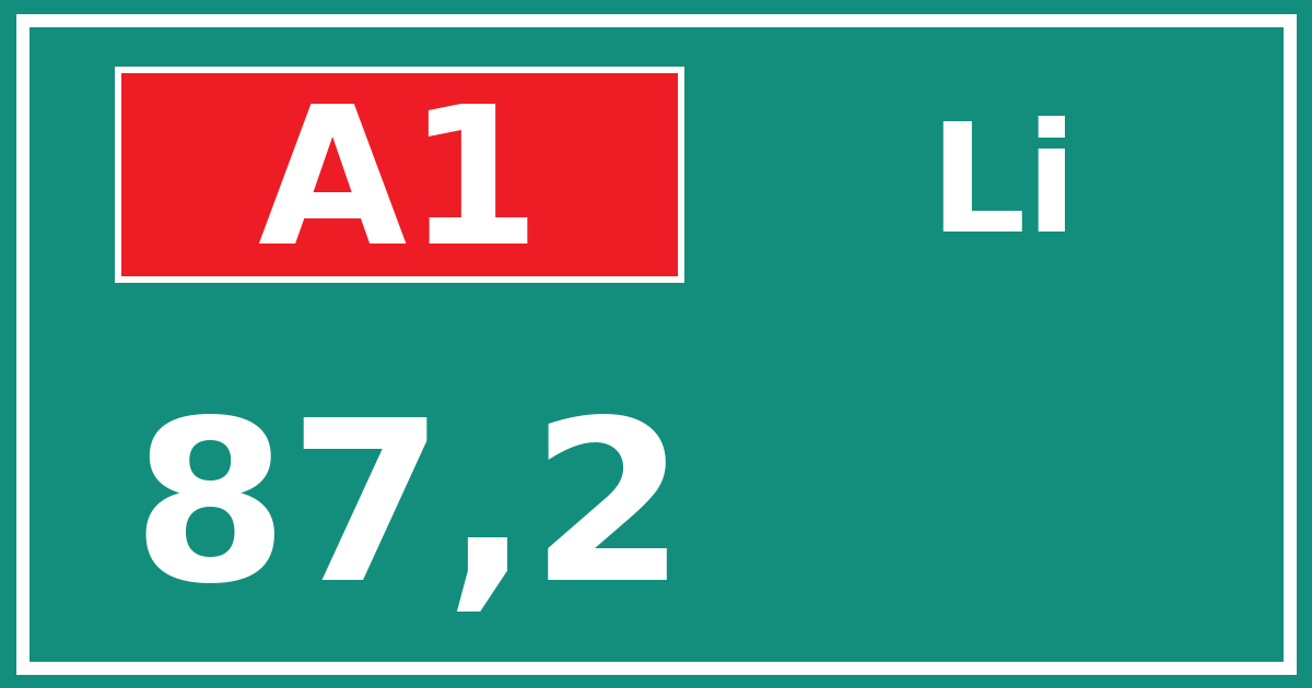 Hectometerbord A1 87,2 zijde Li