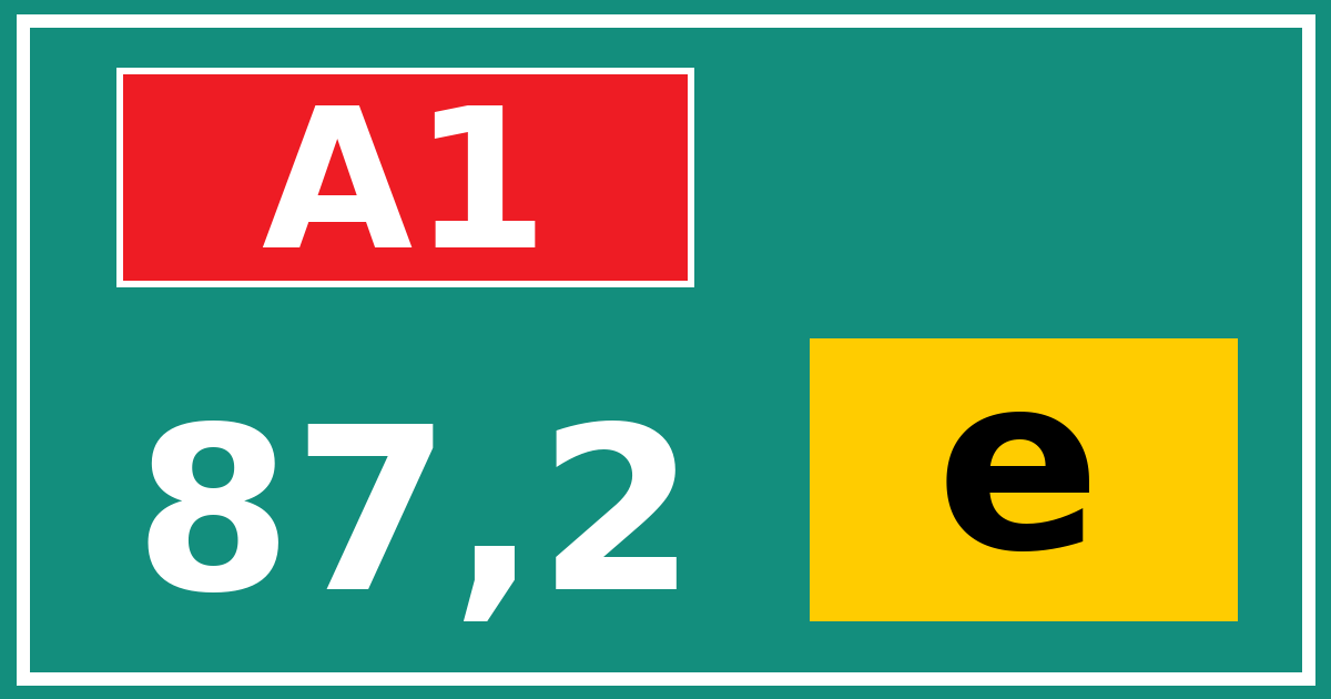 Hectometerbord A1 87,2 letter e